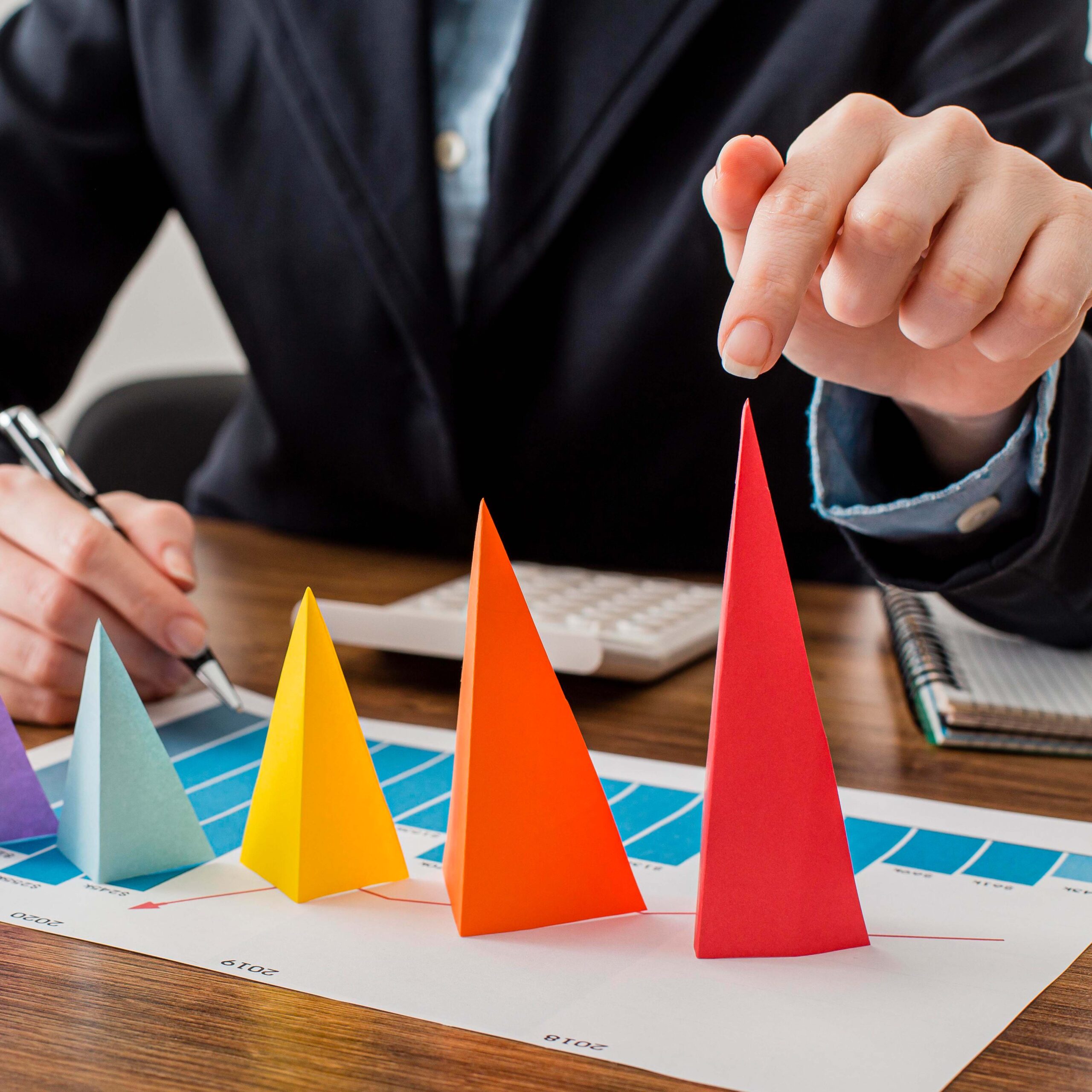 value driven outcomes